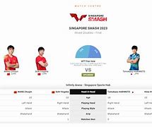 WTT冠军赛抢七大战对决在即！多特蒙德演练定位球，波尔图密集防守应对(狼队vs武汉estar巅峰对决)